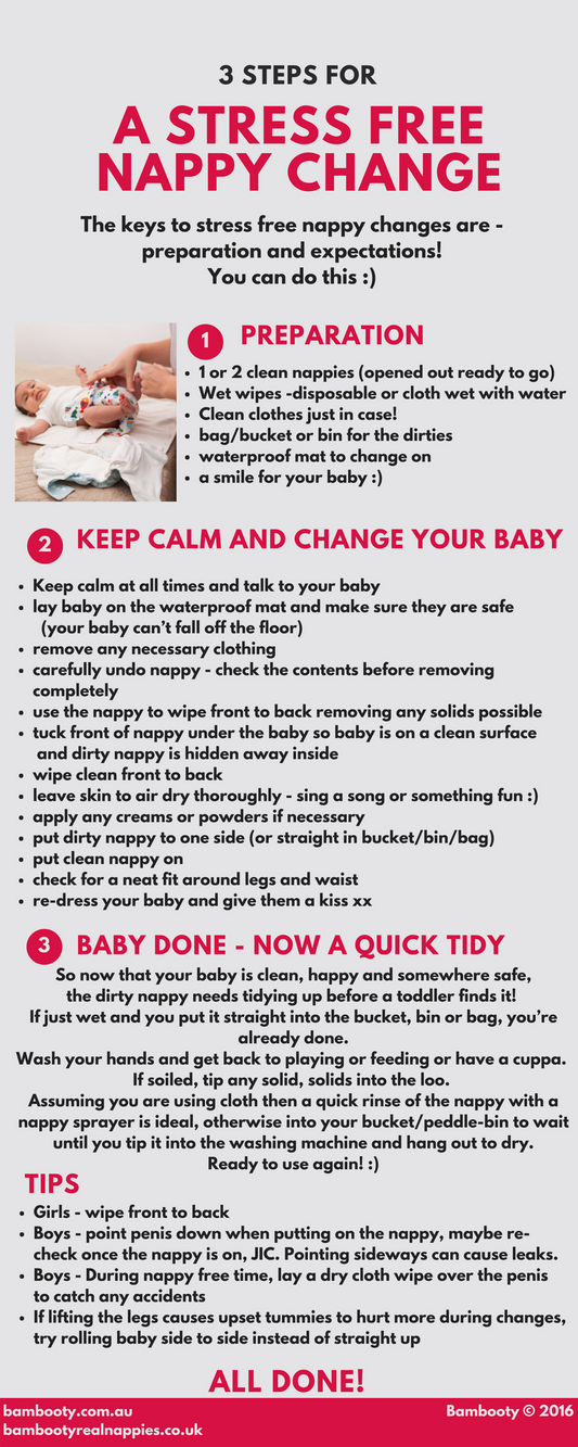 Nappy change time - a plan